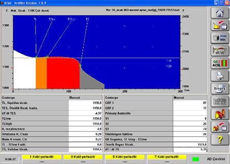 ATAS 2